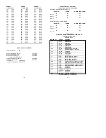 Предварительный просмотр 42 страницы Ingersoll-Rand Intellisys SSR 10-40 Serviceman'S Manual