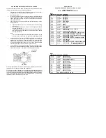 Предварительный просмотр 95 страницы Ingersoll-Rand Intellisys SSR 10-40 Serviceman'S Manual