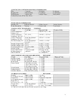 Предварительный просмотр 7 страницы Ingersoll-Rand INTELLISYS SSR Series Troubleshooting Manual