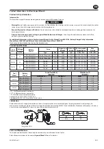 Preview for 27 page of Ingersoll-Rand IQ V20 Cordless Impactool W5000 Series User Manual