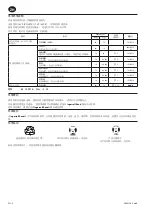 Preview for 32 page of Ingersoll-Rand IQ V20 Cordless Impactool W5000 Series User Manual