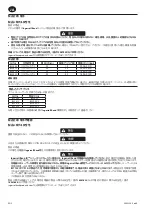 Preview for 34 page of Ingersoll-Rand IQ V20 Cordless Impactool W5000 Series User Manual