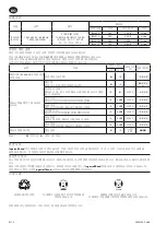 Preview for 38 page of Ingersoll-Rand IQ V20 Cordless Impactool W5000 Series User Manual