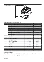 Preview for 47 page of Ingersoll-Rand IQ V20 Cordless Impactool W5000 Series User Manual