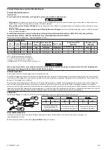 Предварительный просмотр 5 страницы Ingersoll-Rand IQV12 R1120 User Manual