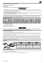 Предварительный просмотр 11 страницы Ingersoll-Rand IQV12 R1120 User Manual