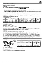 Предварительный просмотр 29 страницы Ingersoll-Rand IQV12 R1120 User Manual