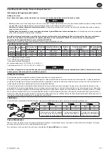 Предварительный просмотр 35 страницы Ingersoll-Rand IQV12 R1120 User Manual