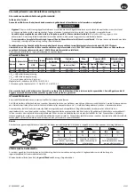 Предварительный просмотр 53 страницы Ingersoll-Rand IQV12 R1120 User Manual