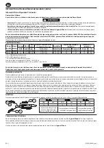 Предварительный просмотр 68 страницы Ingersoll-Rand IQV12 R1120 User Manual