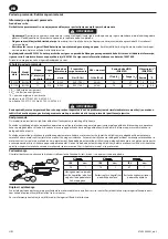 Предварительный просмотр 74 страницы Ingersoll-Rand IQV12 R1120 User Manual