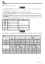 Preview for 30 page of Ingersoll-Rand IQV20 Series User Manual