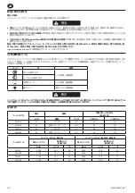 Preview for 34 page of Ingersoll-Rand IQV20 Series User Manual