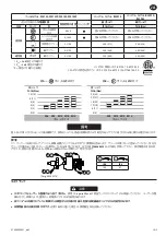 Preview for 35 page of Ingersoll-Rand IQV20 Series User Manual