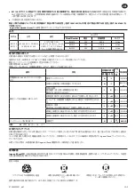 Preview for 37 page of Ingersoll-Rand IQV20 Series User Manual