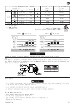 Preview for 39 page of Ingersoll-Rand IQV20 Series User Manual