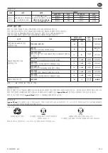 Preview for 41 page of Ingersoll-Rand IQV20 Series User Manual