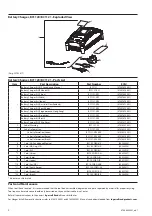 Preview for 44 page of Ingersoll-Rand IQV20 Series User Manual