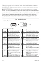 Preview for 46 page of Ingersoll-Rand IQV20 Series User Manual