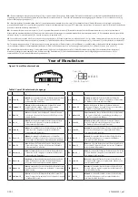 Preview for 48 page of Ingersoll-Rand IQV20 Series User Manual