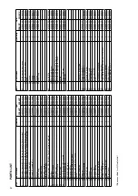 Preview for 54 page of Ingersoll-Rand IR10PV Operation And Maintenance