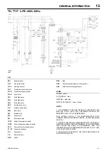 Предварительный просмотр 15 страницы Ingersoll-Rand IRN 20HP Operation And Maintenance Manual