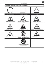 Preview for 15 page of Ingersoll-Rand IRN100-200H-2S Operation And Maintenance Manual