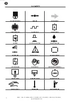 Preview for 18 page of Ingersoll-Rand IRN100-200H-2S Operation And Maintenance Manual