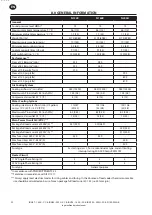 Preview for 32 page of Ingersoll-Rand IRN100-200H-2S Operation And Maintenance Manual