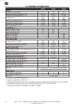 Preview for 34 page of Ingersoll-Rand IRN100-200H-2S Operation And Maintenance Manual