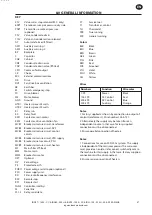 Preview for 57 page of Ingersoll-Rand IRN100-200H-2S Operation And Maintenance Manual