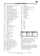 Preview for 61 page of Ingersoll-Rand IRN100-200H-2S Operation And Maintenance Manual