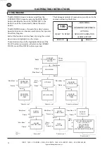 Preview for 74 page of Ingersoll-Rand IRN100-200H-2S Operation And Maintenance Manual