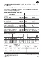 Preview for 19 page of Ingersoll-Rand JH40 Series Product Information