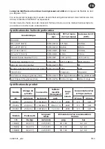 Preview for 19 page of Ingersoll-Rand JRD50 Series Product Information