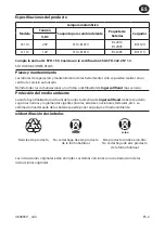 Preview for 5 page of Ingersoll-Rand L1000 Series Product Information