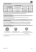 Preview for 13 page of Ingersoll-Rand L1000 Series Product Information