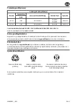 Preview for 15 page of Ingersoll-Rand L1000 Series Product Information