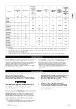 Preview for 13 page of Ingersoll-Rand LA1500R Installation And Operation Manual