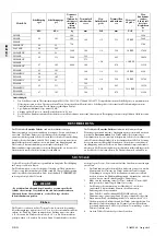 Preview for 22 page of Ingersoll-Rand LA1500R Installation And Operation Manual