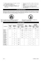 Preview for 30 page of Ingersoll-Rand LA1500R Installation And Operation Manual