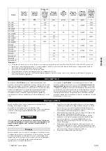 Preview for 59 page of Ingersoll-Rand LA1500R Installation And Operation Manual