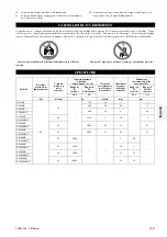 Preview for 67 page of Ingersoll-Rand LA1500R Installation And Operation Manual