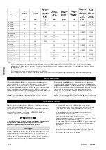 Preview for 68 page of Ingersoll-Rand LA1500R Installation And Operation Manual