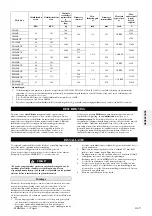 Preview for 77 page of Ingersoll-Rand LA1500R Installation And Operation Manual