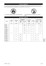 Preview for 85 page of Ingersoll-Rand LA1500R Installation And Operation Manual