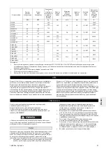 Preview for 95 page of Ingersoll-Rand LA1500R Installation And Operation Manual