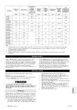 Preview for 113 page of Ingersoll-Rand LA1500R Installation And Operation Manual