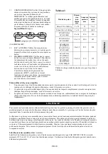 Preview for 55 page of Ingersoll-Rand LCA015S-E Installation And Operation Manual