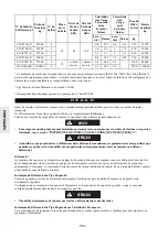 Preview for 106 page of Ingersoll-Rand LCA015S-E Installation And Operation Manual